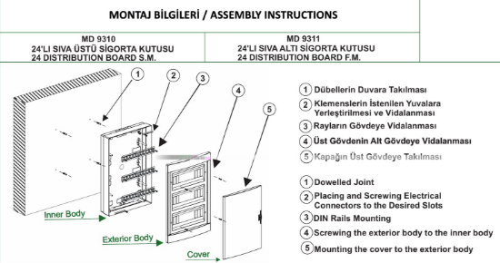 284x100x330 24 lü Abs Sıva Altı Sac Sigorta Kutusu Klemensli resmi