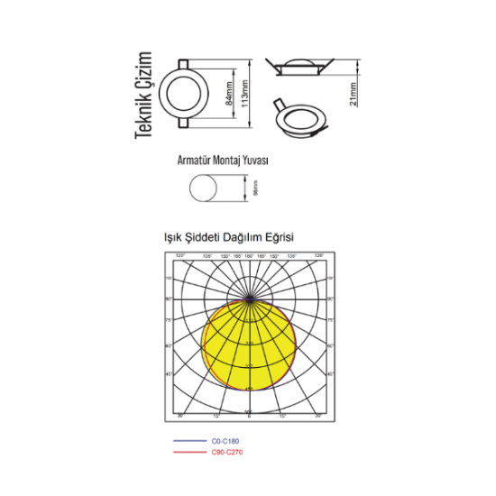 2″ Spot Downlight - 2 inch Sıva Altı Yuvarlak Spot Armatür resmi